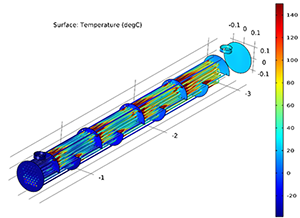 Computational Flow Analysis for Visualised and Optimised Heater Design