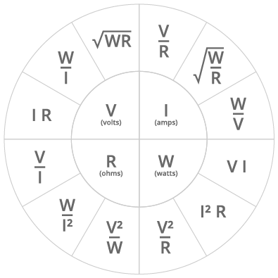 Таблица вольт ватт ампер ом. Вольт ватт ампер ом. Формула ампер вольт ватт. Вольты ватты амперы. Amps volt